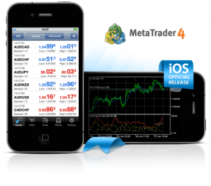 MetaTrader 4 para iPhone!