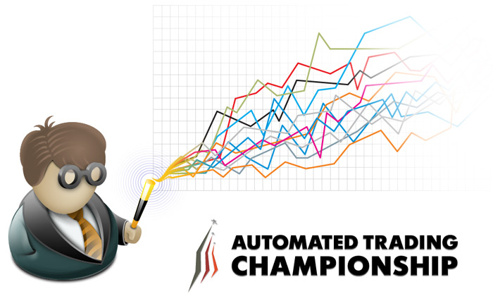 Resultado dos Brasileiros no Campeonato de Negociação Automatizada 2012